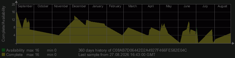 C08AB7D06442D2A4927F466FE582E04C
