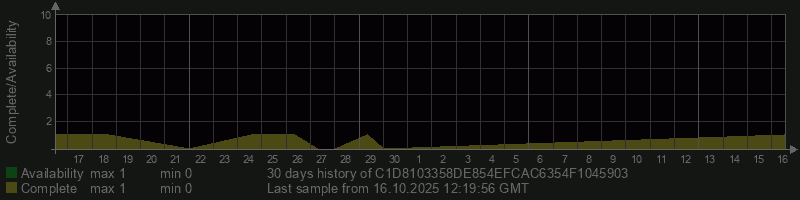 C1D8103358DE854EFCAC6354F1045903