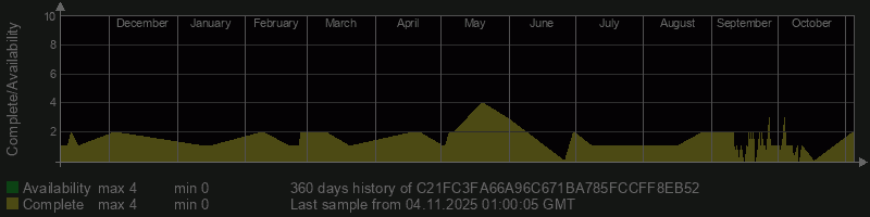 C21FC3FA66A96C671BA785FCCFF8EB52 C21FC3FA66A96C671BA785FCCFF8EB52