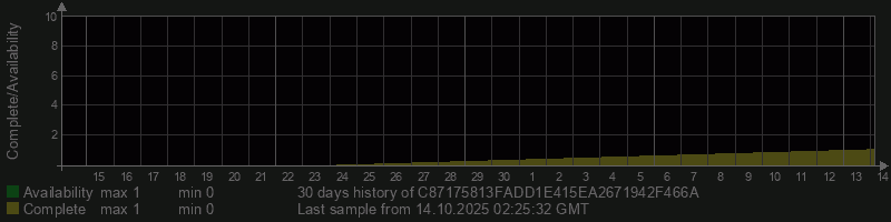 C87175813FADD1E415EA2671942F466A