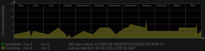 C89FC4E1BD9DFF014358E533974D8F13