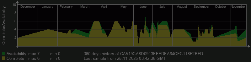 CA519CA8D0913FFEDFA64CFC118F2BFD CA519CA8D0913FFEDFA64CFC118F2BFD
