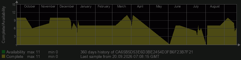 CA65B5D53E6D3BE2454D3FB6F23B7F21