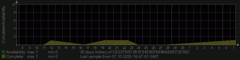 CE22FB913B1E94E80F6486A8AEF2E962