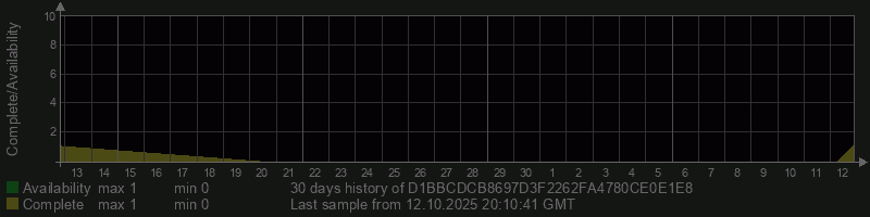 D1BBCDCB8697D3F2262FA4780CE0E1E8