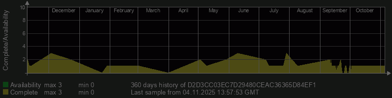 D2D3CC03EC7D29480CEAC36365D84EF1 D2D3CC03EC7D29480CEAC36365D84EF1