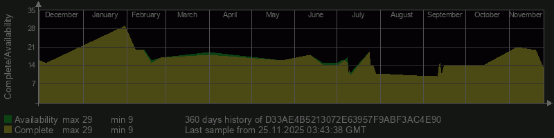D33AE4B5213072E63957F9ABF3AC4E90 D33AE4B5213072E63957F9ABF3AC4E90