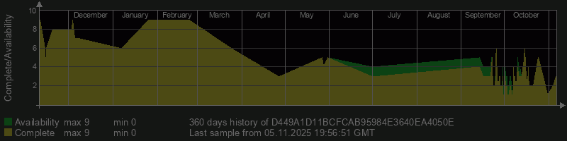 D449A1D11BCFCAB95984E3640EA4050E D449A1D11BCFCAB95984E3640EA4050E