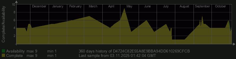 D4724C82E55A8E9BBA94DD610269CFCB