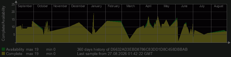D5632AD3EBD8786C83DD1D8C458DBBAB D5632AD3EBD8786C83DD1D8C458DBBAB
