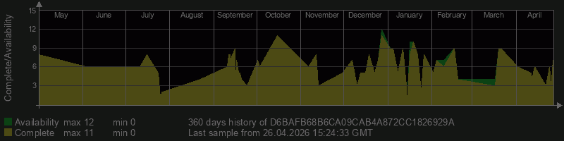 D6BAFB68B6CA09CAB4A872CC1826929A