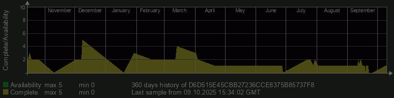 D6D515E45CBB27236CCE8375B85737F8