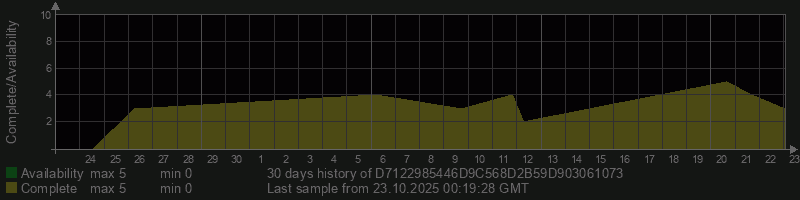 D7122985446D9C568D2B59D903061073