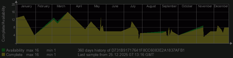 D731B91717641F8CC6083E2A1837AFB1