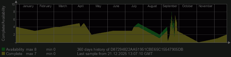 D87294822AA51951CBE65C15547905DB D87294822AA51951CBE65C15547905DB