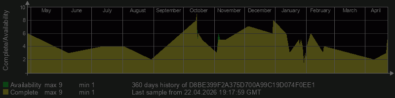 D8BE399F2A375D700A99C19D074F0EE1