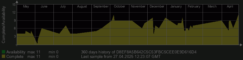 D8EF8A5B642C5C53FBC5CEE0E9D616D4