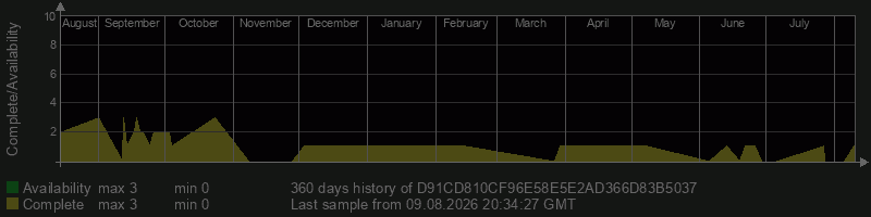 D91CD810CF96E58E5E2AD366D83B5037 D91CD810CF96E58E5E2AD366D83B5037