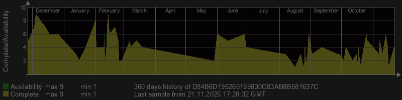 D94B6D195260159830C83AB8B581637C D94B6D195260159830C83AB8B581637C