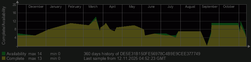 DE5E31B150FE56978C4B9E9CEE377749