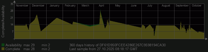 DF61D950FCEE4286E267C9598194CA30 DF61D950FCEE4286E267C9598194CA30
