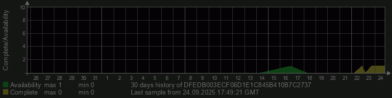 DFEDB003ECF06D1E1C845B410B7C2737