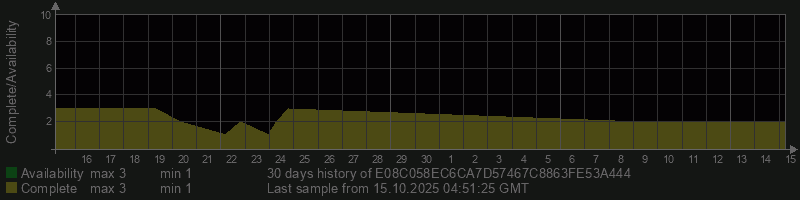 E08C058EC6CA7D57467C8863FE53A444
