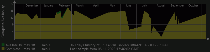 E19B77AEB65027B8A42B5A6DD66F1CAE