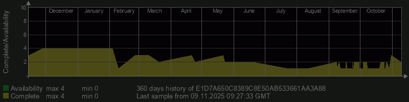 E1D7A650C8389C8E50AB533661AA3A88 E1D7A650C8389C8E50AB533661AA3A88