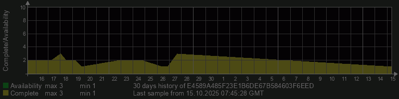 E4589A485F23E1B6DE67B584603F6EED