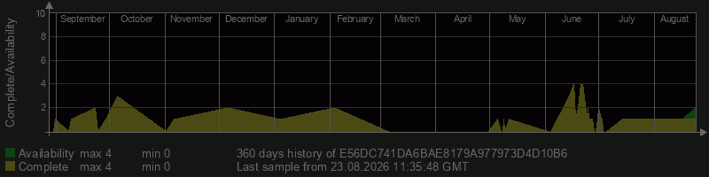 E56DC741DA6BAE8179A977973D4D10B6 E56DC741DA6BAE8179A977973D4D10B6