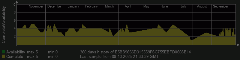 E5BB9666D315559F6C755EBFD0608B14