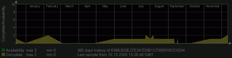 E6663D5E27E2A7D5B1C7509918CC0204 E6663D5E27E2A7D5B1C7509918CC0204