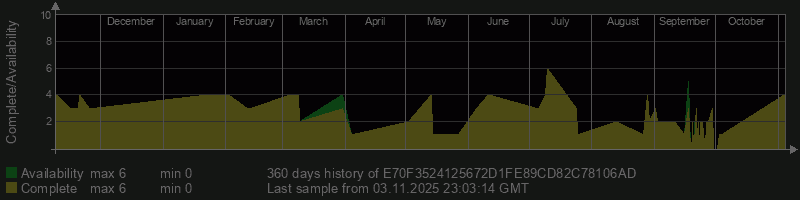 E70F3524125672D1FE89CD82C78106AD E70F3524125672D1FE89CD82C78106AD