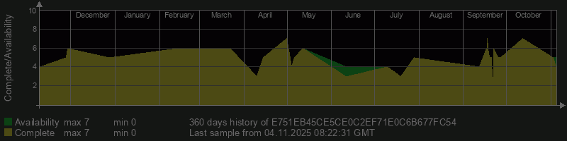 E751EB45CE5CE0C2EF71E0C6B677FC54 E751EB45CE5CE0C2EF71E0C6B677FC54