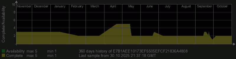 E7B1AEE10173EF5505EFCF21836A4808 E7B1AEE10173EF5505EFCF21836A4808