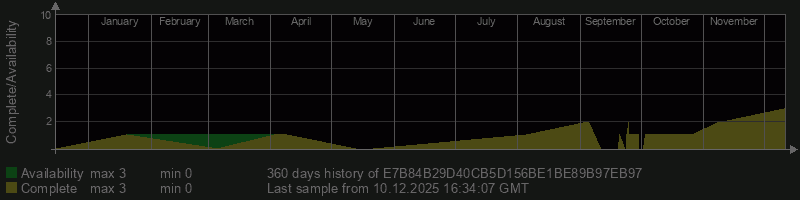 E7B84B29D40CB5D156BE1BE89B97EB97 E7B84B29D40CB5D156BE1BE89B97EB97