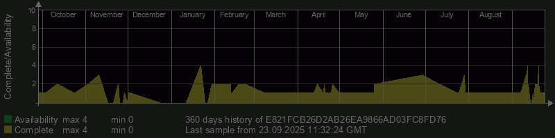 E821FCB26D2AB26EA9866AD03FC8FD76