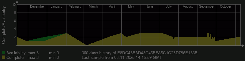 E8DC43EAD48C46FFA5C1C23D796E133B