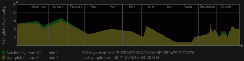 E92E20756CCCA3A09F26F34750DD0276 E92E20756CCCA3A09F26F34750DD0276
