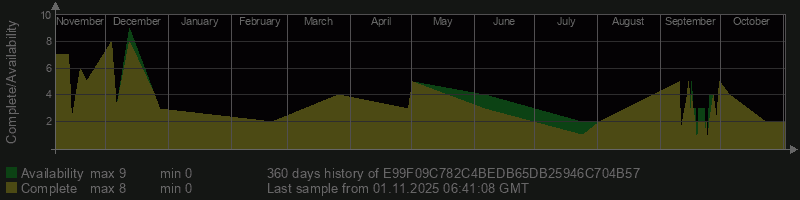 E99F09C782C4BEDB65DB25946C704B57 E99F09C782C4BEDB65DB25946C704B57