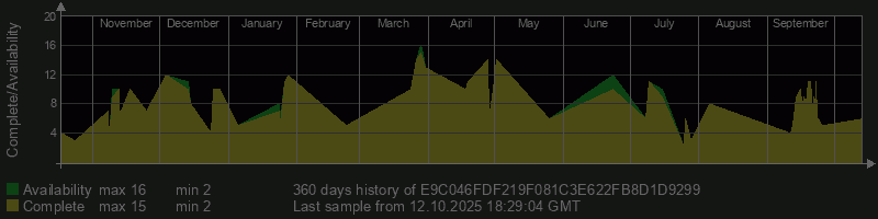 E9C046FDF219F081C3E622FB8D1D9299