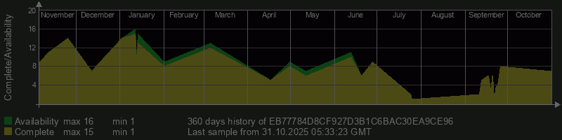 EB77784D8CF927D3B1C6BAC30EA9CE96 EB77784D8CF927D3B1C6BAC30EA9CE96
