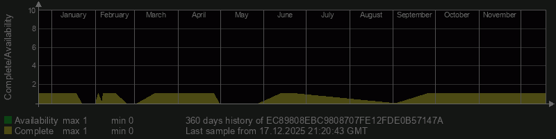 EC89808EBC9808707FE12FDE0B57147A EC89808EBC9808707FE12FDE0B57147A