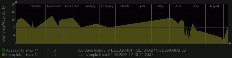 EE5D2C494F42E134AB4107D36AA8AF3B EE5D2C494F42E134AB4107D36AA8AF3B