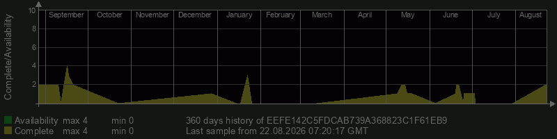 EEFE142C5FDCAB739A368823C1F61EB9 EEFE142C5FDCAB739A368823C1F61EB9