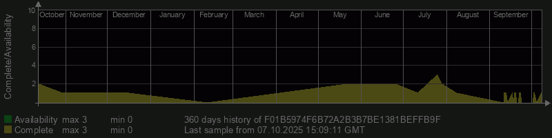 F01B5974F6B72A2B3B7BE1381BEFFB9F