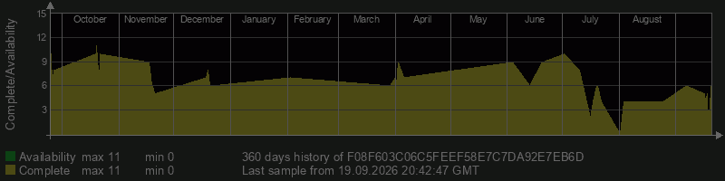 F08F603C06C5FEEF58E7C7DA92E7EB6D