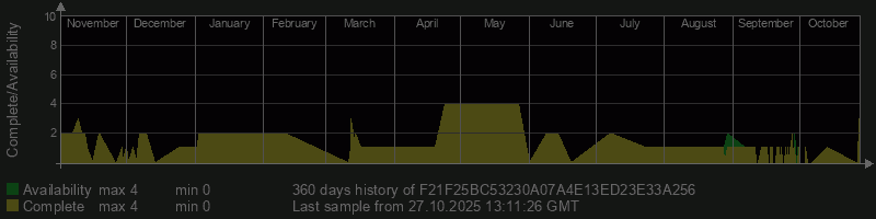 F21F25BC53230A07A4E13ED23E33A256