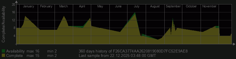 F26CA3774AA2620819080D7FC52E9AE8